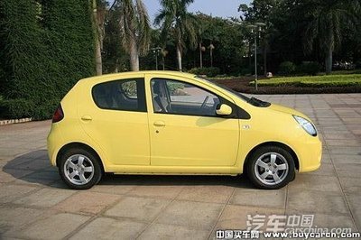 自主小车行情周报 F0包牌价引关注，市场动态一览